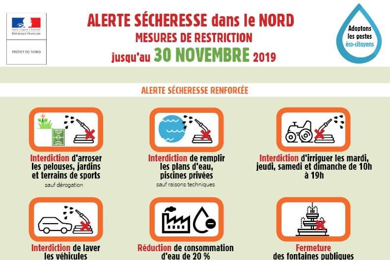 cropped-201909-alerte-secheresse.jpg
